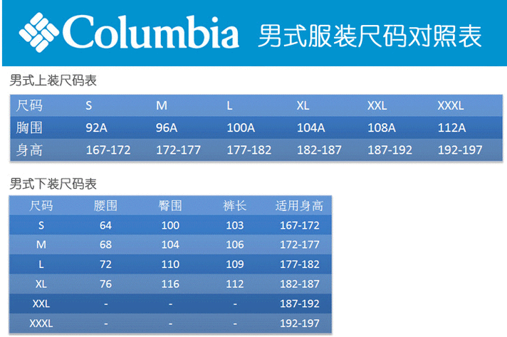 欧亚尺码专线欧洲 B1B1 尺码指南详细解读及应用说明