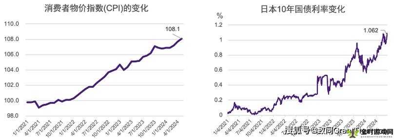 日本第一第二第三产业占比：深度剖析其经济结构与发展态势