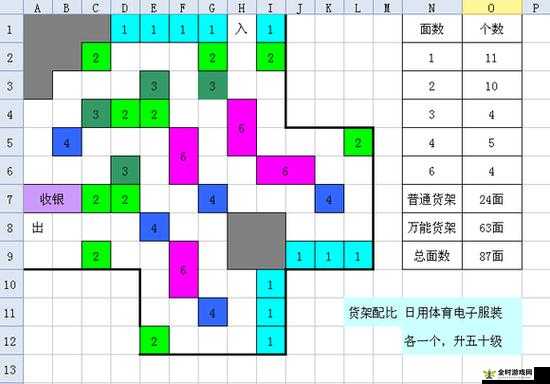 QQ超市高效运营，掌握这些实用小技巧，助你轻松管理提升收益