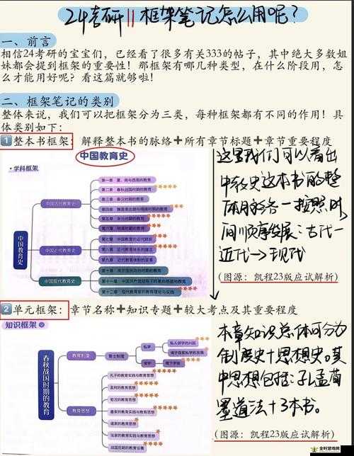 金书红颜录周目修改方法，在资源管理中提升效率与重要性的深度解析