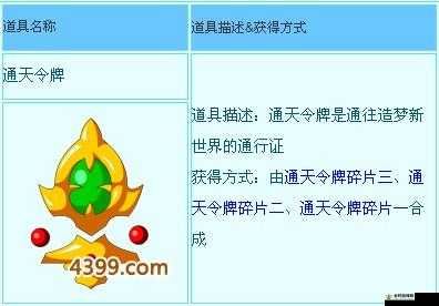 造梦西游3通天令牌合成方法全解析，击败BOSS获取碎片并在炼丹炉合成