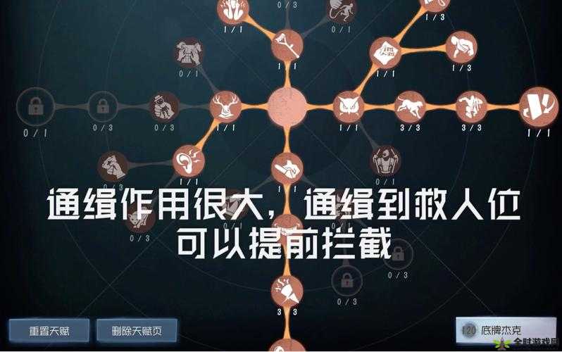 第五人格杰克角色深度解析，高效天赋加点攻略与技巧分享